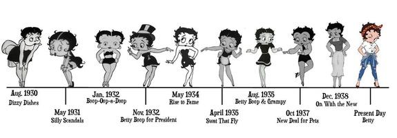 A short item promoting PBS’ Black History Month programming suggested ...